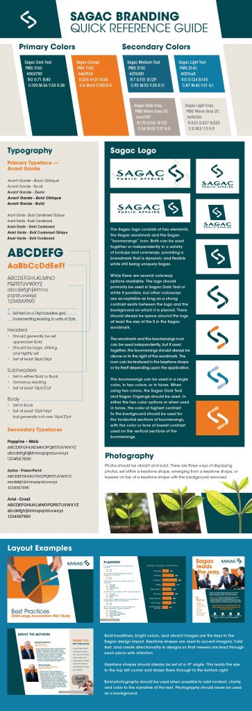 Sagac branding quick reference guide covering logos, color, typography, spacing and photography