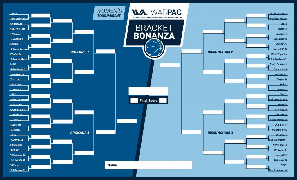 Fillable 2025 Women’s Bracket Bonanza bracket